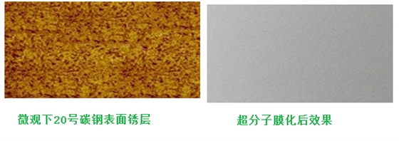 超分子膜化前后對比