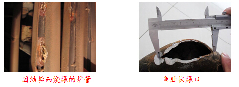 鍋爐節水減排，節能效果顯著