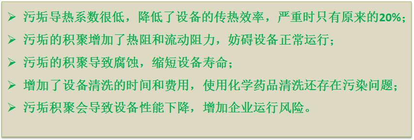 污垢對工業生產不利影響