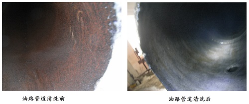 油路管道超分子清洗前后對比