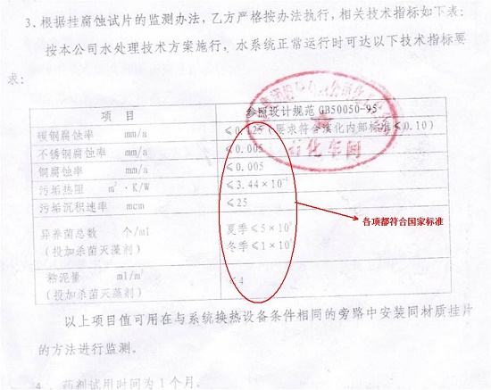 青潔能工程掛片實驗結果