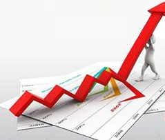 成本核算與效益分析